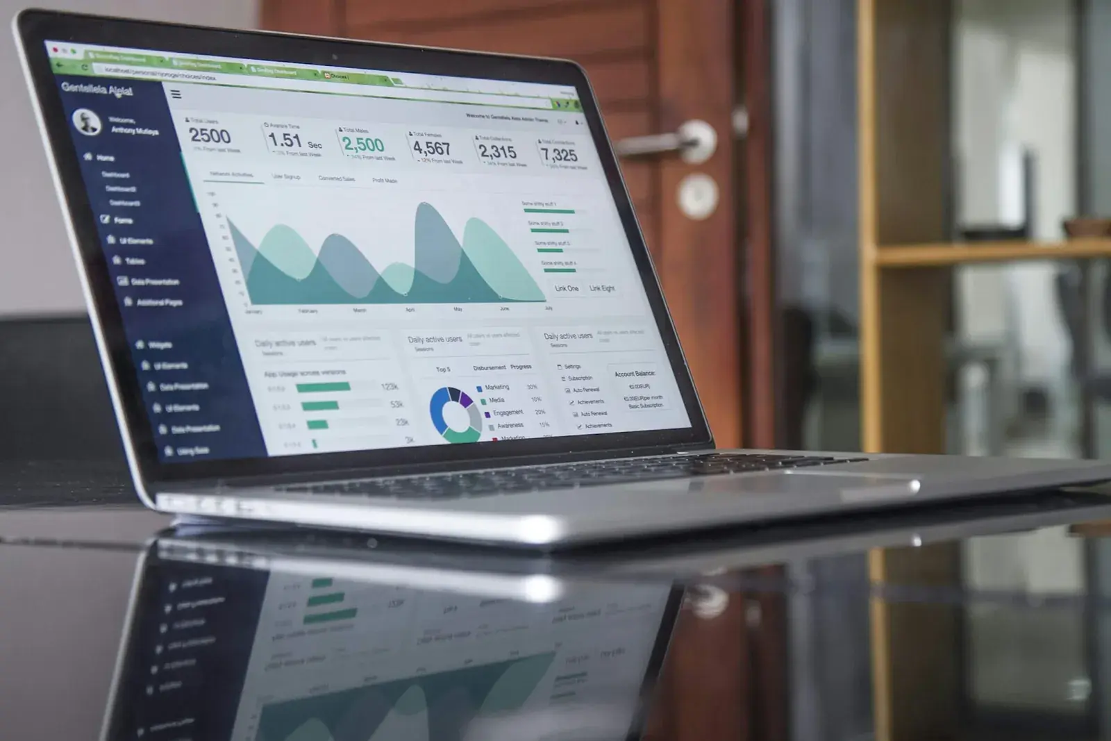 A laptop on a desk showing a campaign performance dashboard.