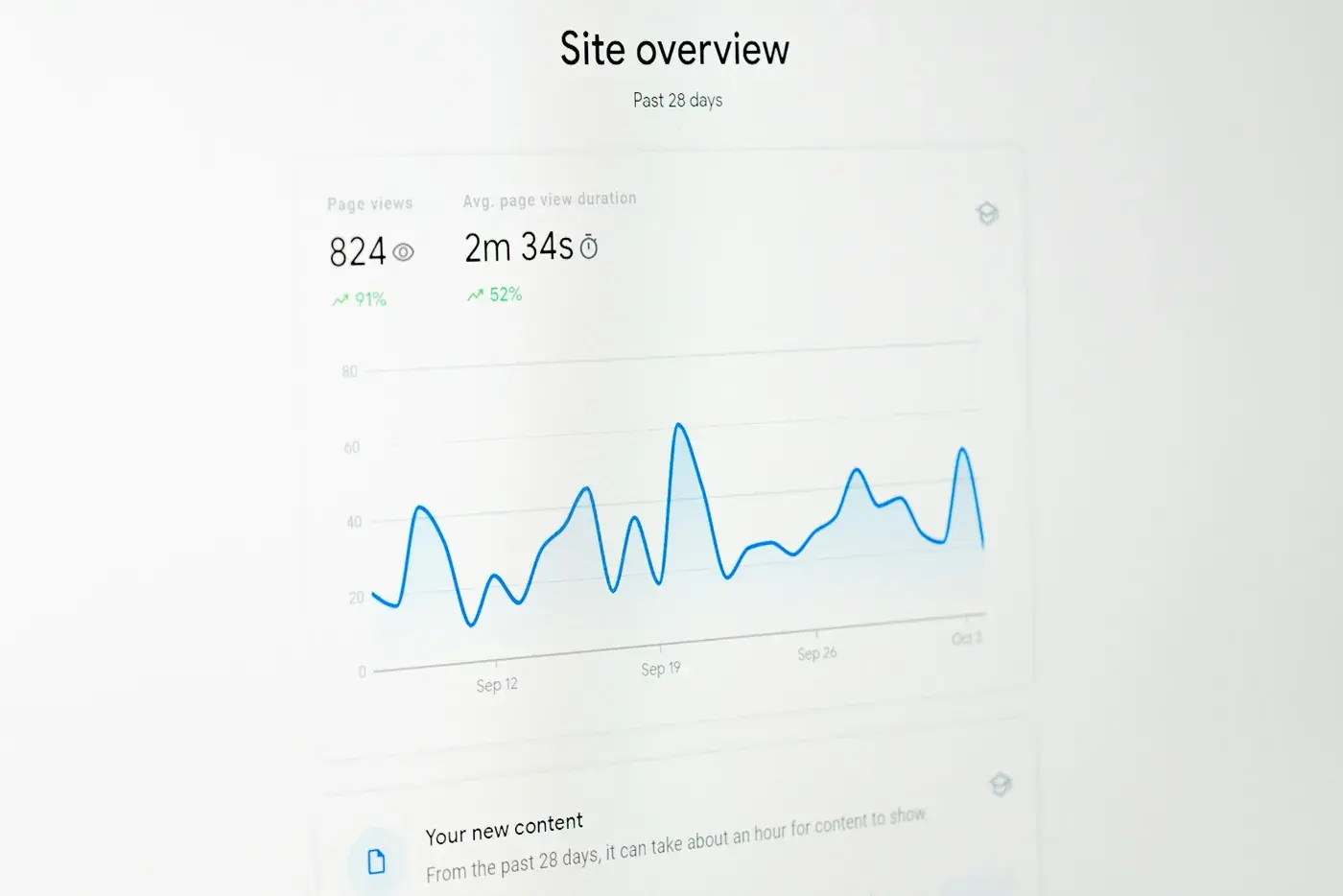 A site overview dashboard on a screen, showing page views trending upward.